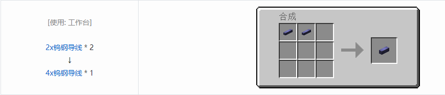 我的世界格雷科技5 4x导线合成表大全