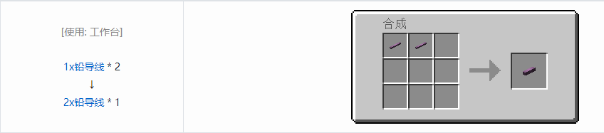 我的世界格雷科技5 2x导线合成表大全