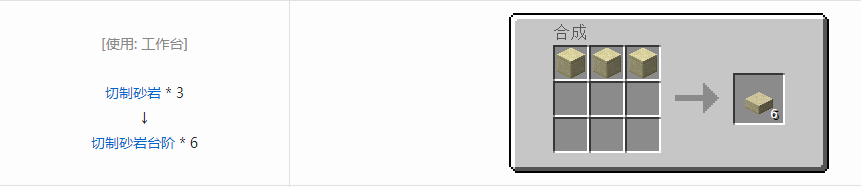 我的世界切制砂岩台阶怎么做