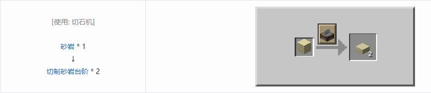 我的世界切制砂岩台阶怎么做