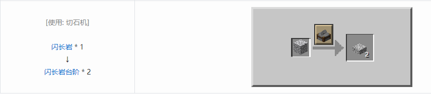 我的世界闪长岩台阶怎么做