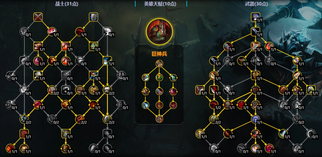 魔兽世界11.2武器战大秘境天赋加点一览