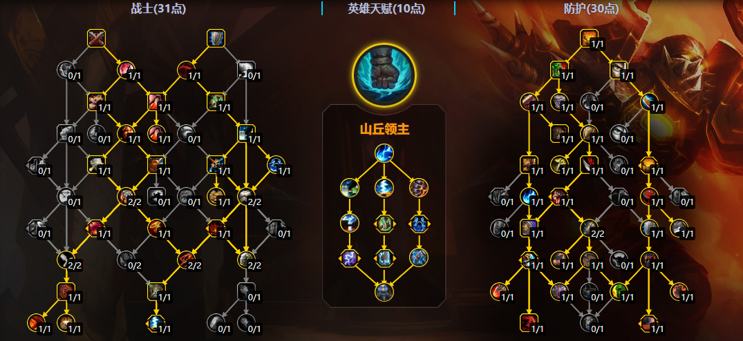 魔兽世界11.2防战大秘境天赋加点一览