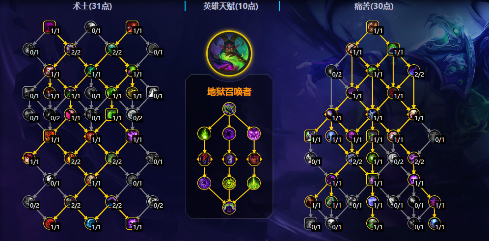 魔兽世界11.2痛苦术大秘境天赋加点一览