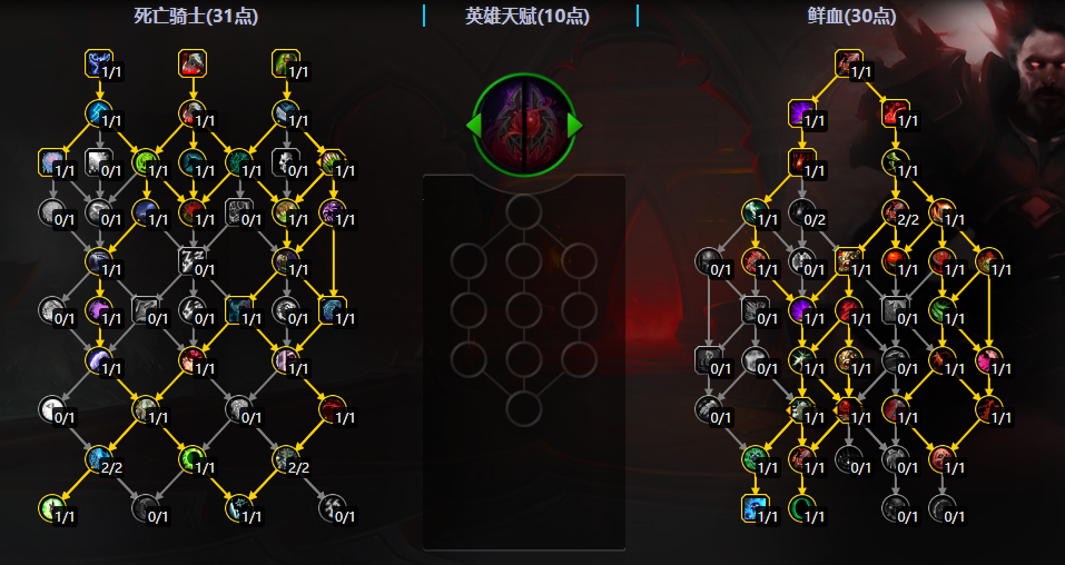 魔兽世界11.2血DK大秘境天赋加点一览