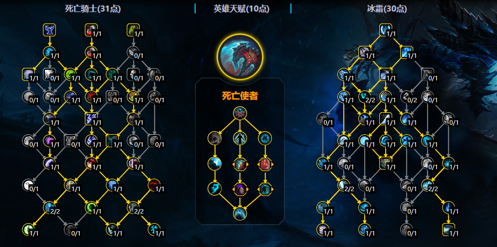 魔兽世界11.2冰DK大秘境天赋加点一览