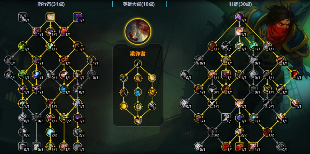 魔兽世界11.2狂徒贼大秘境天赋加点一览