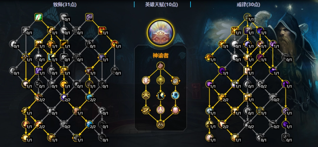 魔兽世界11.2戒律牧大秘境天赋加点一览