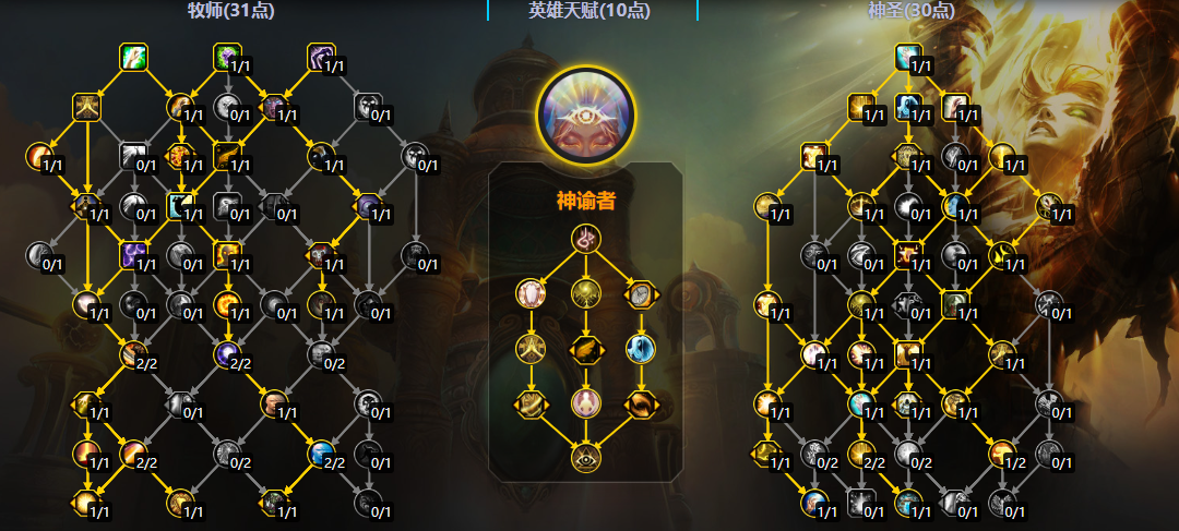 魔兽世界11.2神牧大秘境天赋加点一览