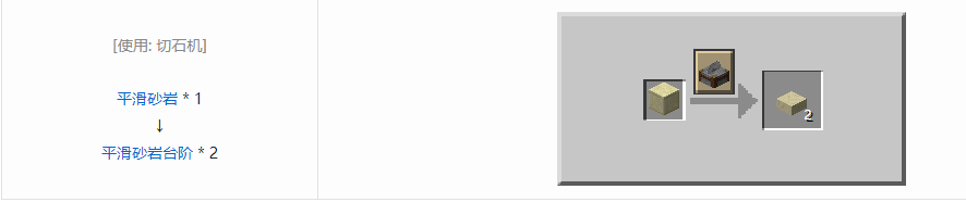 我的世界平滑砂岩台阶怎么做