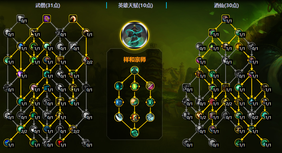 魔兽世界11.2酒仙武僧大秘境天赋加点一览