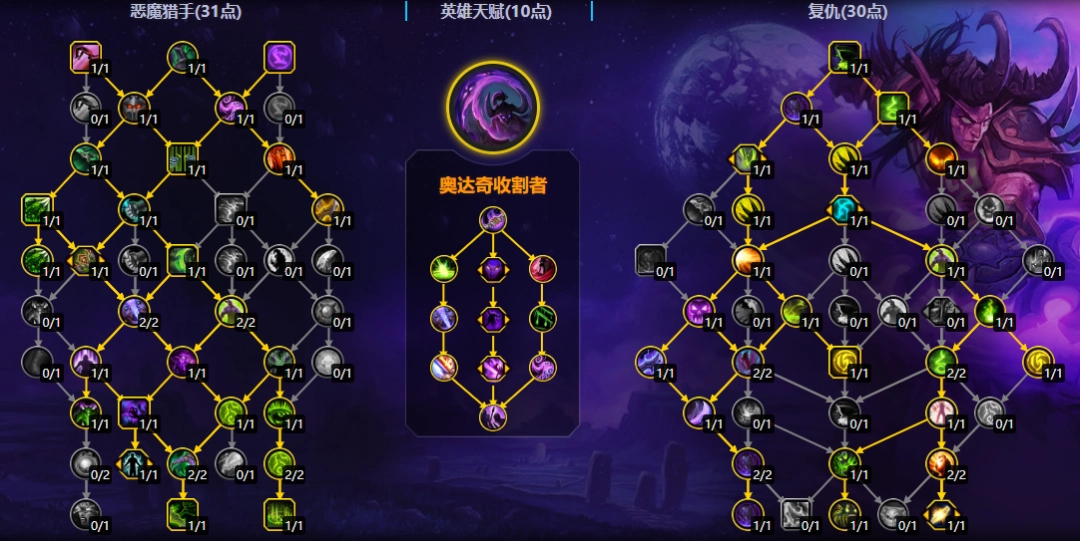 魔兽世界11.2复仇DH大秘境天赋加点一览