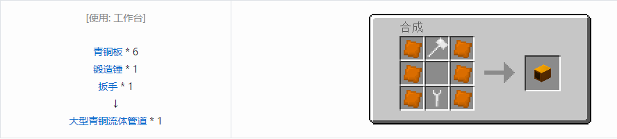 我的世界格雷科技5流体管道合成表大全
