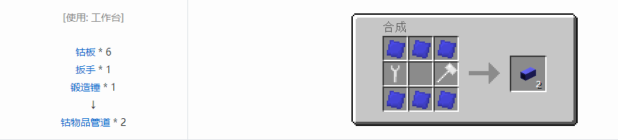 我的世界格雷科技5物品管道合成表大全