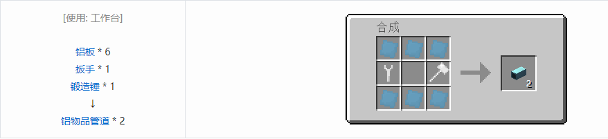 我的世界格雷科技5物品管道合成表大全
