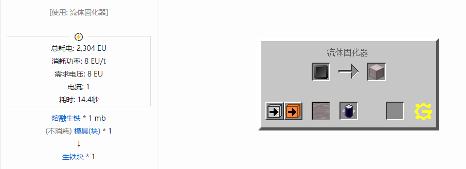我的世界格雷科技5块合成表大全