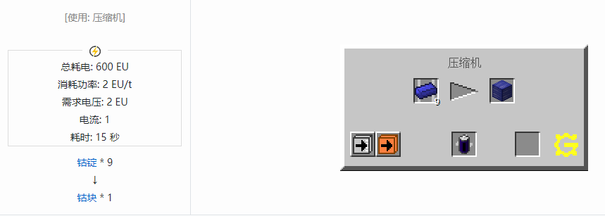 我的世界格雷科技5块合成表大全