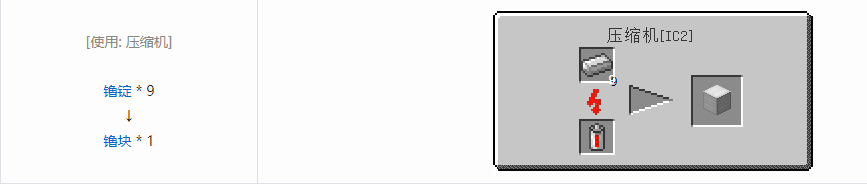 我的世界格雷科技5块合成表大全