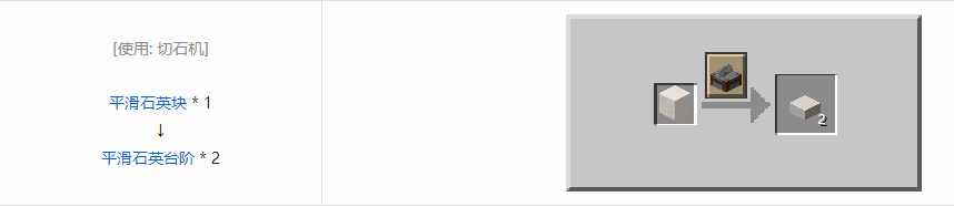 我的世界平滑石英台阶怎么做