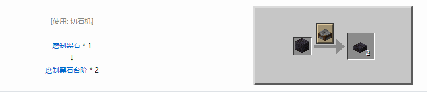 我的世界磨制黑石台阶怎么合成