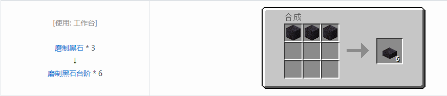 我的世界磨制黑石台阶怎么合成