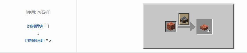 我的世界切制铜台阶怎么合成