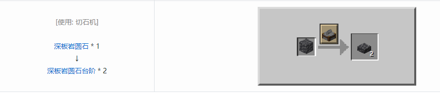 我的世界深板岩圆石台阶怎么合成