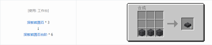 我的世界深板岩圆石台阶怎么合成