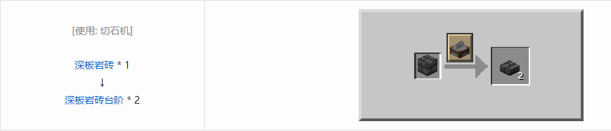 我的世界深板岩砖台阶怎么做