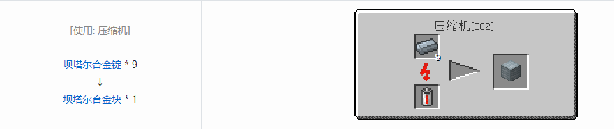 我的世界格雷科技5块合成表大全