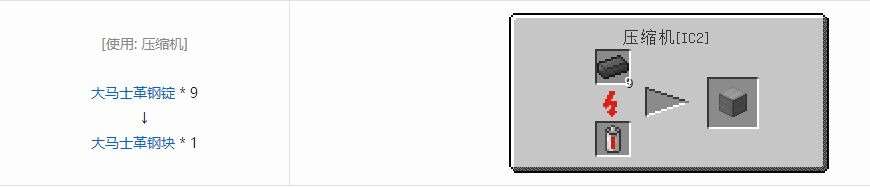 我的世界格雷科技5块合成表大全