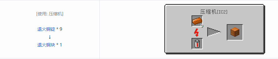 我的世界格雷科技5块合成表大全
