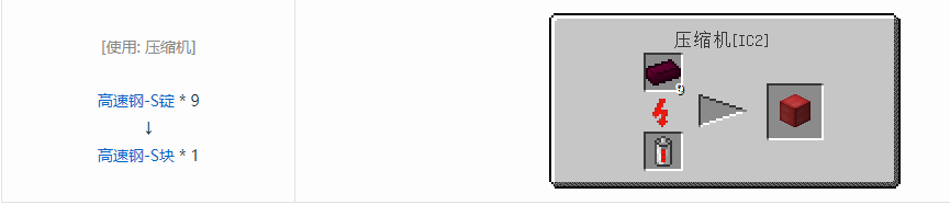 我的世界格雷科技5块合成表大全