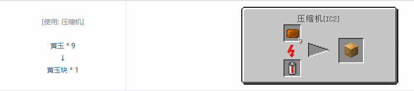 我的世界格雷科技5块合成表大全