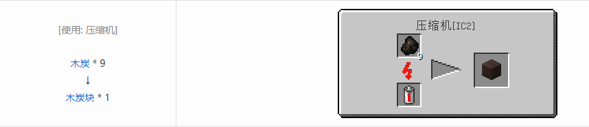 我的世界格雷科技5块合成表大全