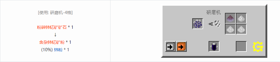 我的世界格雷科技5粉合成表大全