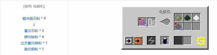 我的世界格雷科技5粉合成表大全