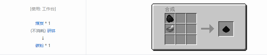 我的世界格雷科技5粉合成表大全