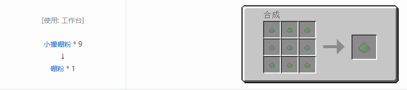 我的世界格雷科技5粉合成表大全