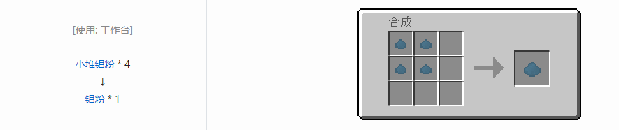 我的世界格雷科技5粉合成表大全