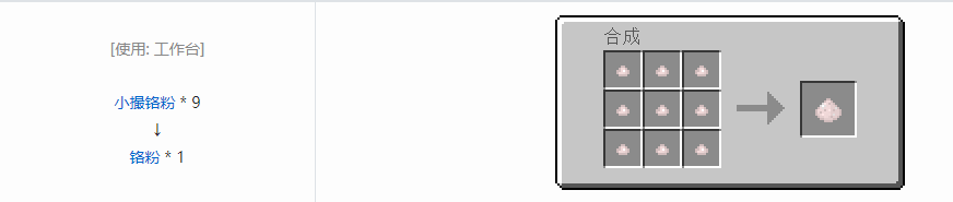 我的世界格雷科技5粉合成表大全