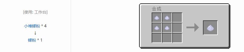 我的世界格雷科技5粉合成表大全