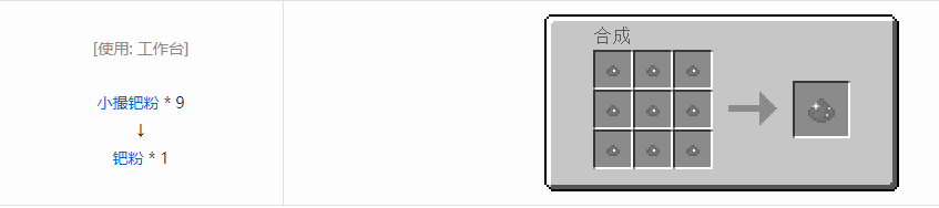 我的世界格雷科技5粉合成表大全