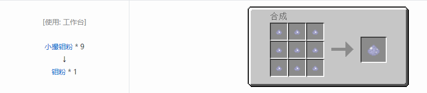 我的世界格雷科技5粉合成表大全