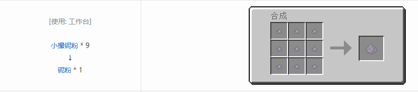 我的世界格雷科技5粉合成表大全