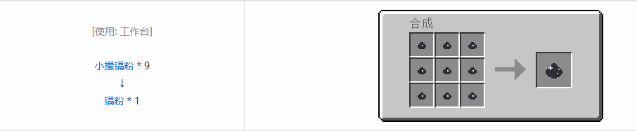 我的世界格雷科技5粉合成表大全