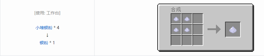 我的世界格雷科技5粉合成表大全