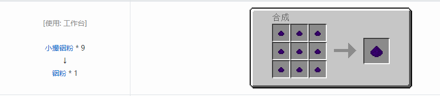 我的世界格雷科技5粉合成表大全