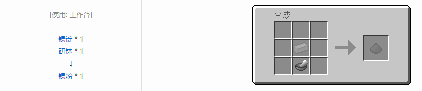 我的世界格雷科技5粉合成表大全