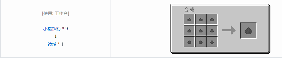 我的世界格雷科技5粉合成表大全